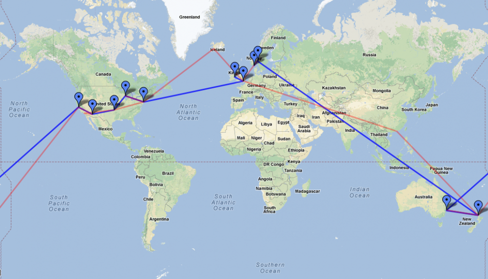 My journey